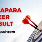 guwahati khanapara teer khela result|Khanapara Teer Result 13 June 2024, Assam Teer Results, Previous Re.
